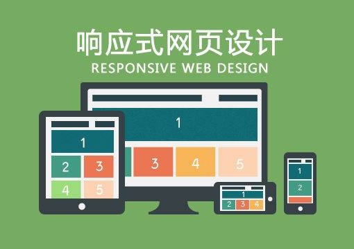 ASP 自适应 CSS，如何实现响应式网页设计？