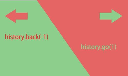浅谈JS中history.back()和history.go()的区别